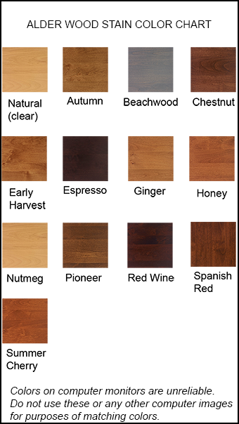 Cabinet Door Finishes Styles, Finished Cabinet Doors